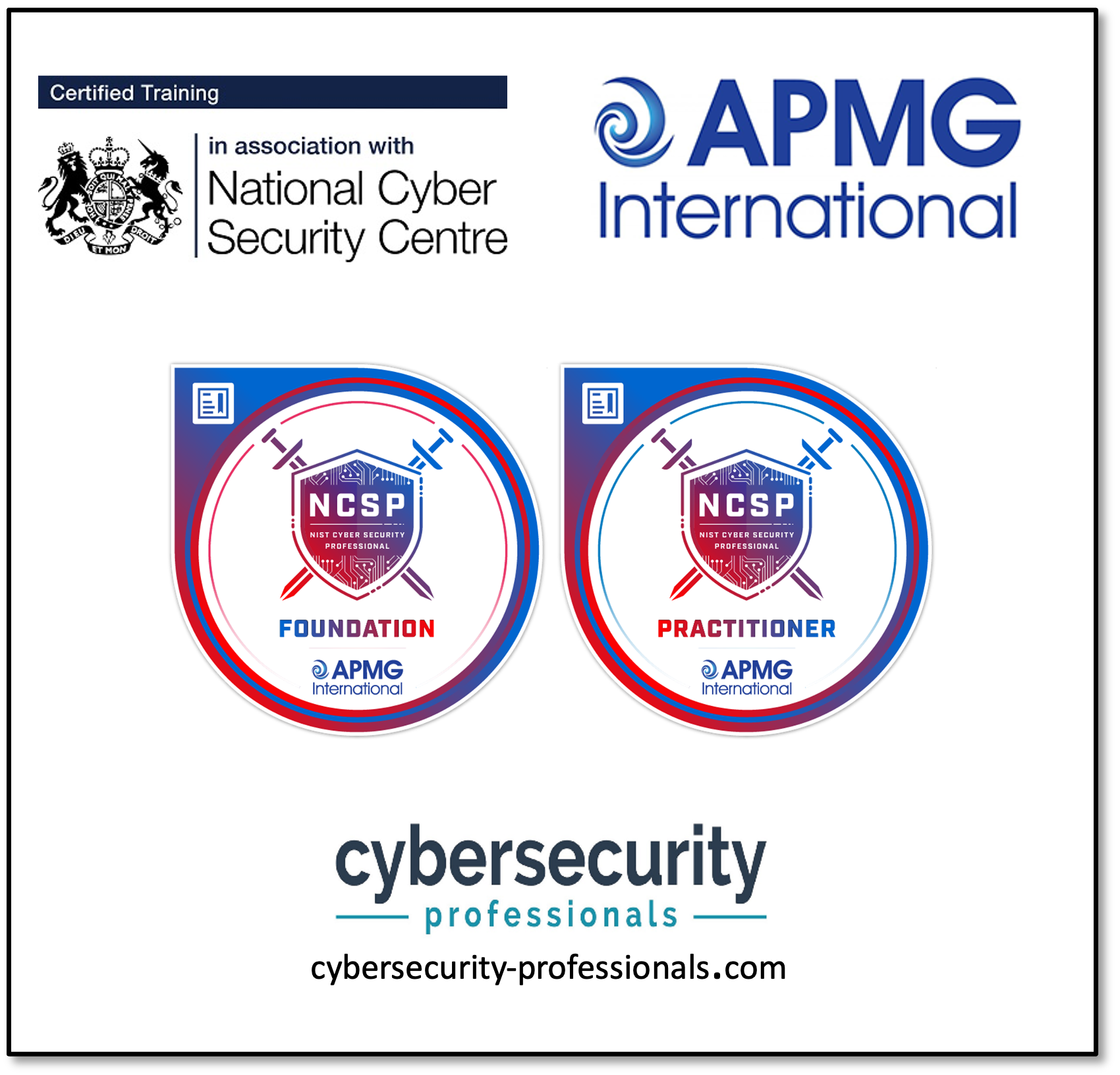 cybersecurity-skills-training